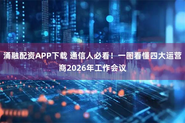 涌融配资APP下载 通信人必看！一图看懂四大运营商2026年工作会议