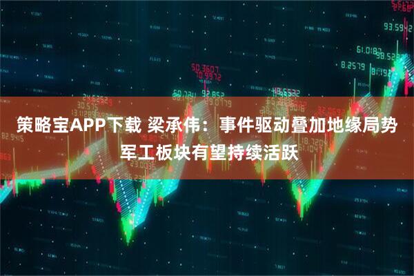 策略宝APP下载 梁承伟：事件驱动叠加地缘局势 军工板块有望持续活跃